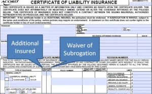 What is a waiver of subrogation? | The Jones Insurance Guide