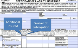 What Is A Waiver Of Subrogation The Jones Insurance Guide