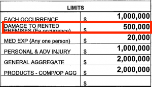 General liability limits - damage to rented properties - Jones Insurance Guide