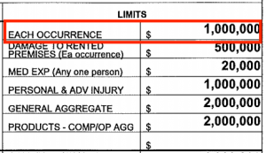 General liability limits - occurrence - Jones Insurance Guide