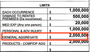 General liability limits - general aggregate - Jones Insurance Guide