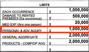 General liability limits - personal advertising injury - Jones Insurance Guide