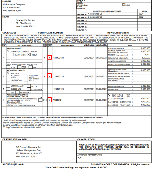 Waiver of Subrogation Gaps - Jones Insurance Guide