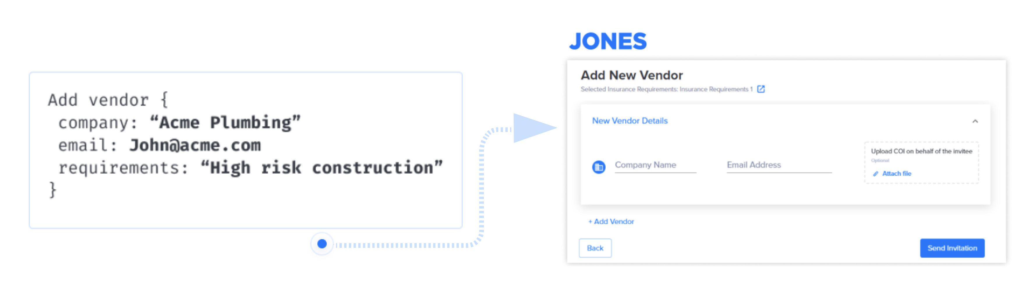 Jones Compliance API