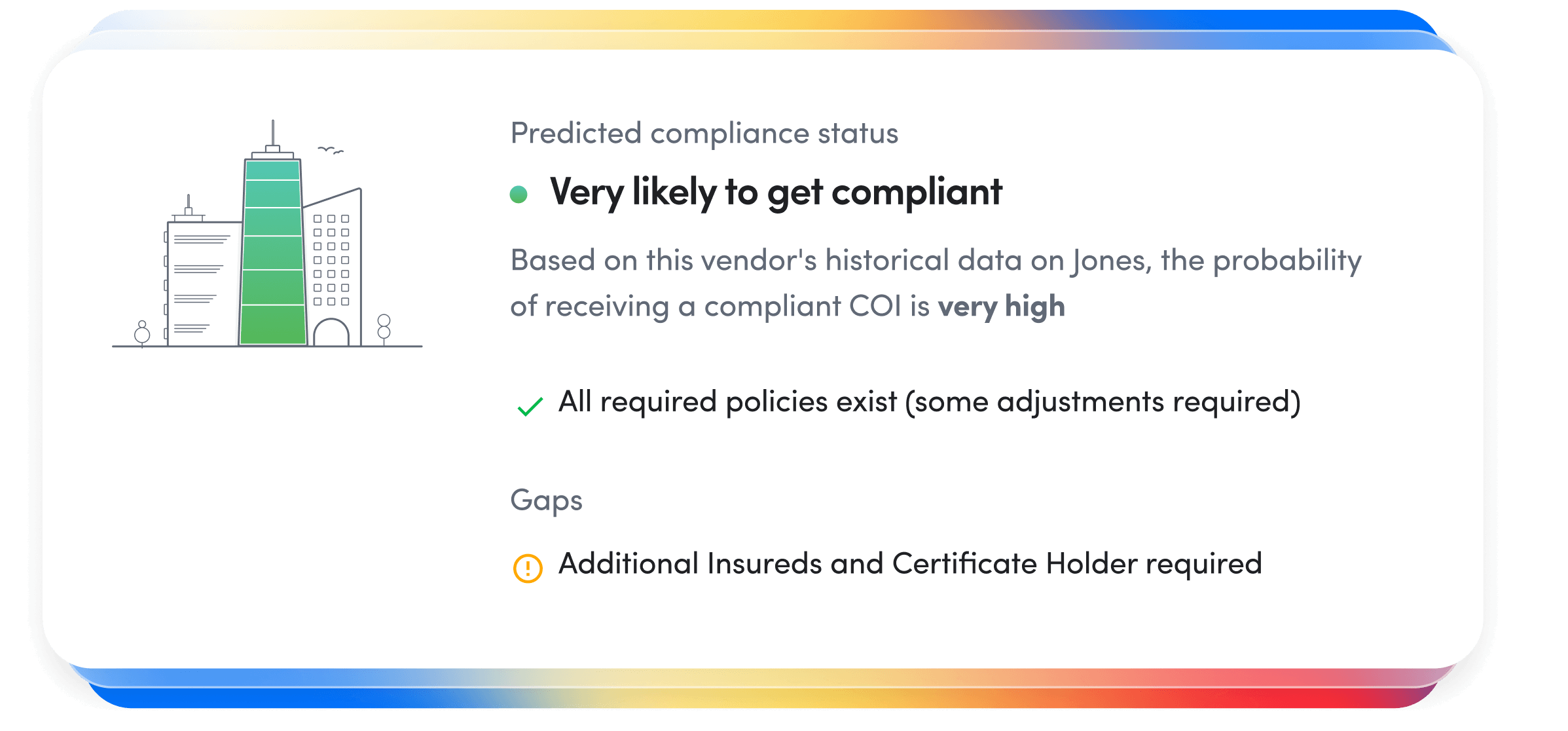 Vendor profile on Jones