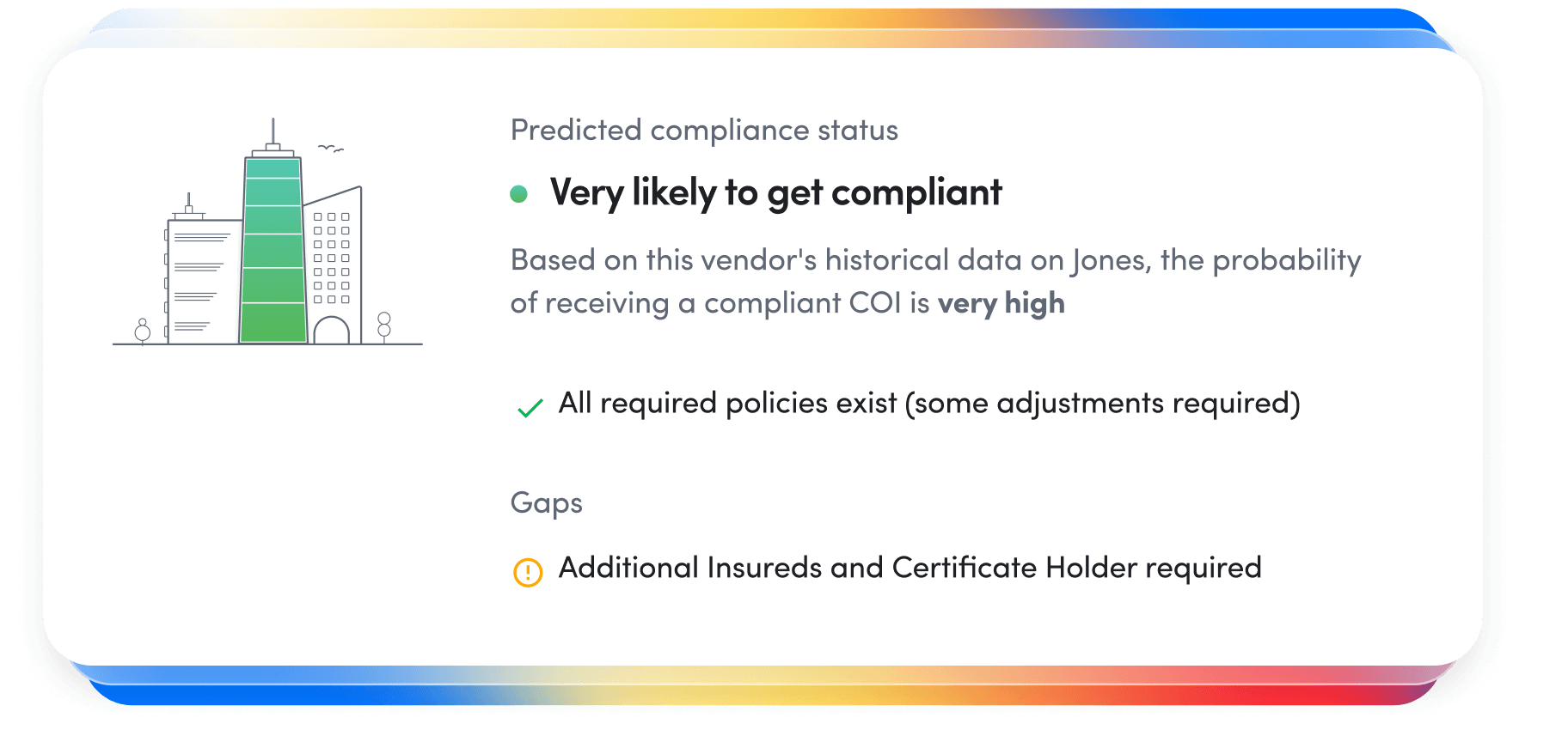 Vendor profile on Jones