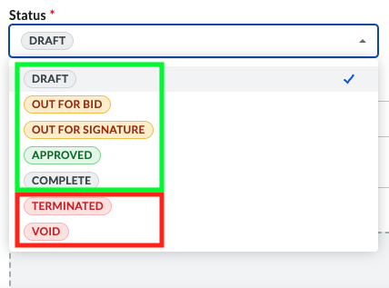 Overview of which commitment statuses trigger commitment-triggered COI requests in the Jones Procore integration