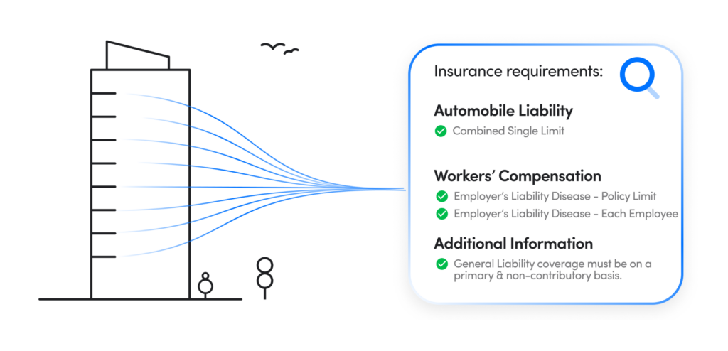 Review building's insurance requirements